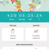 Où en sont vos compteurs Mariages.net ? - 1