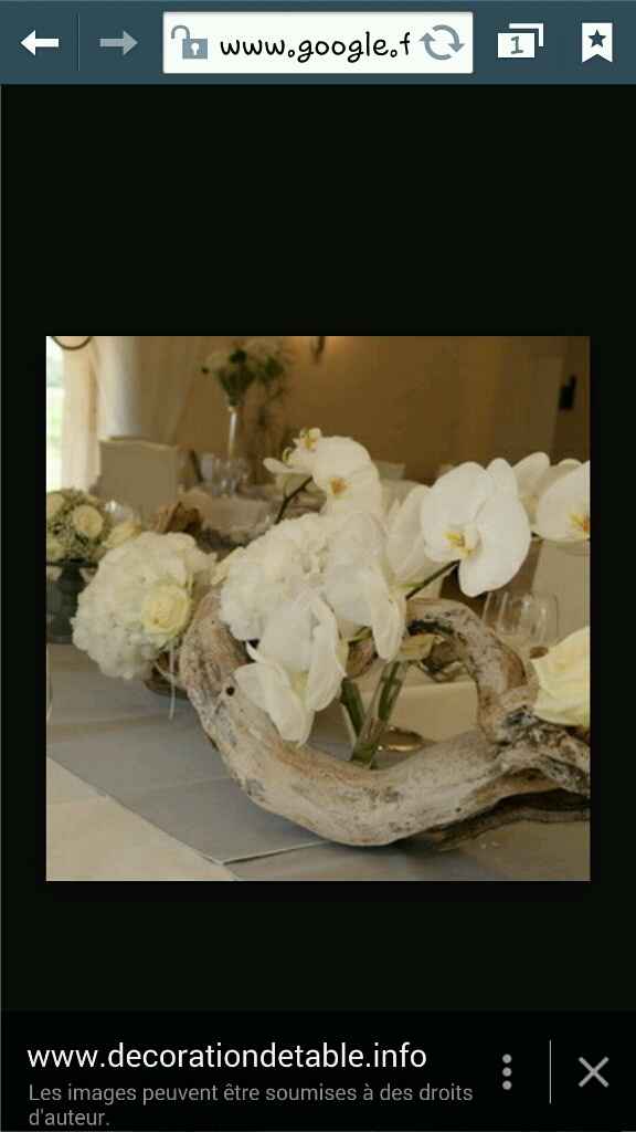 Petit diy du jour: pour les bancs d'église - 1