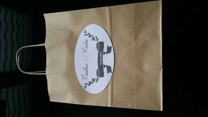 Avis pour mes welcome bag - 3