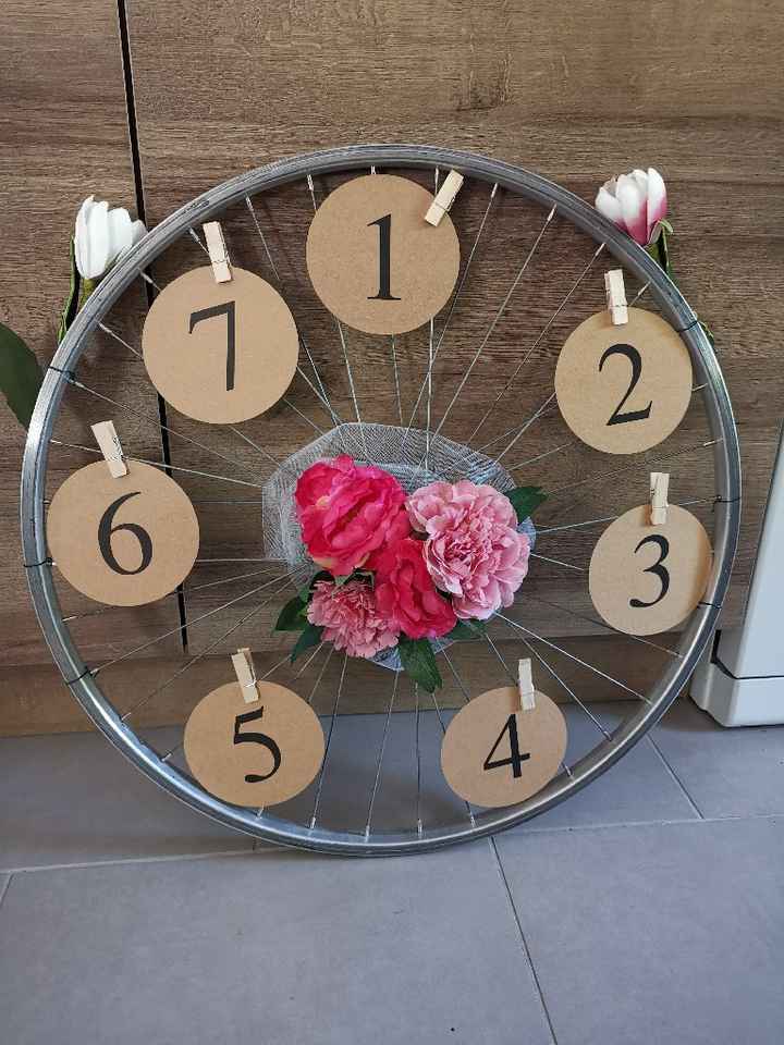 Plan de table diy - 1