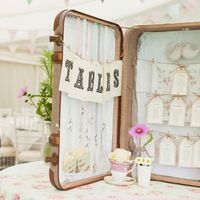Inspiration vintage / plan de table 