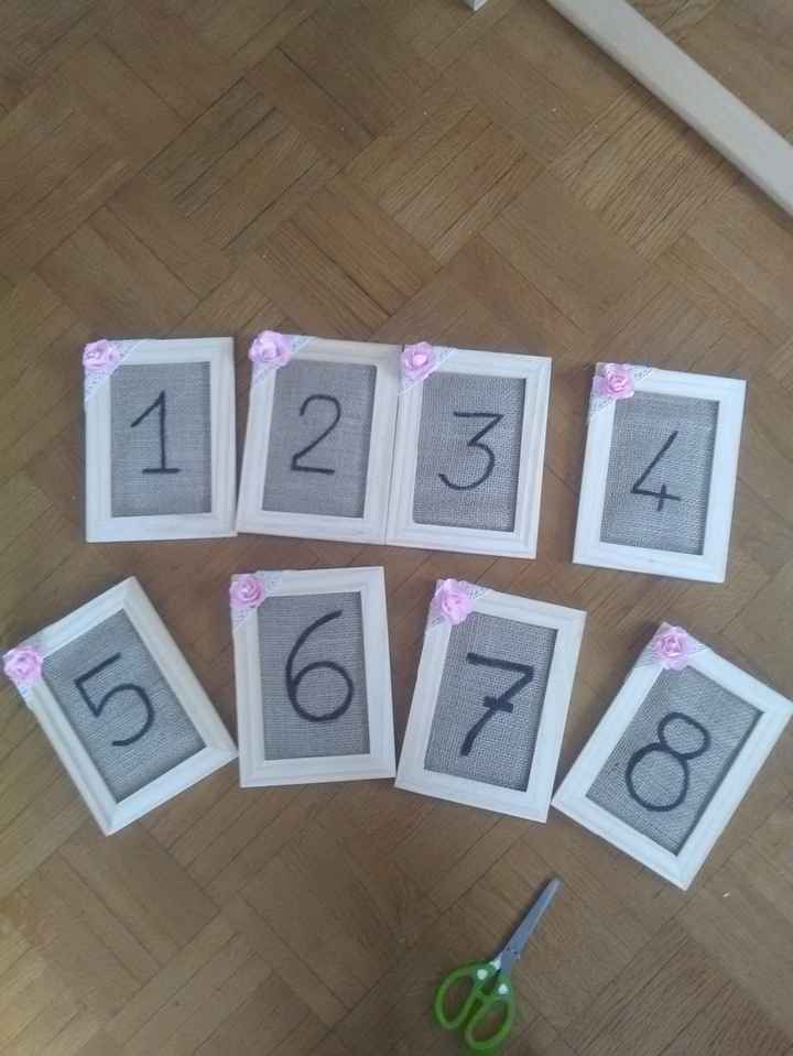 Numéro de table