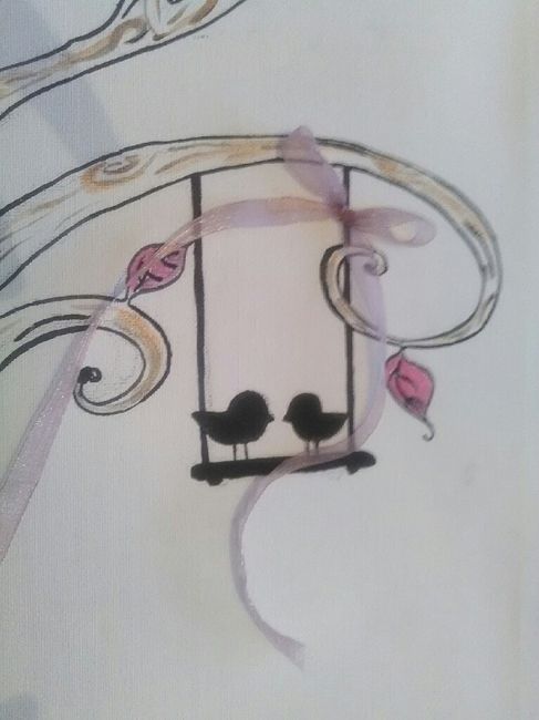 Notre arbre à empreintes - 2