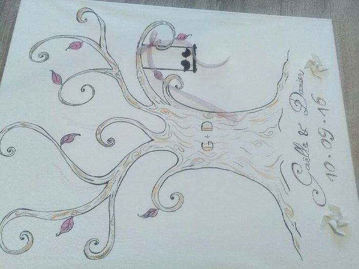 Notre arbre à empreintes - 3