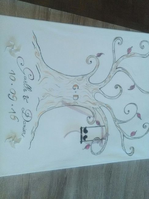 Notre arbre à empreintes - 4