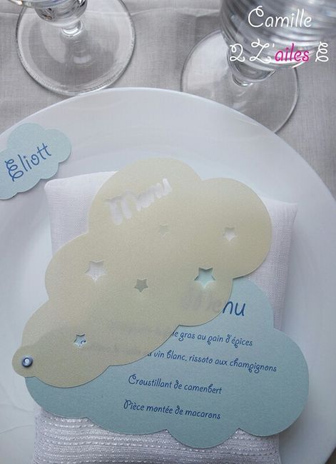 Manque d'inspiration - 1