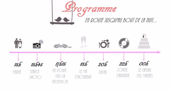 mon programme test