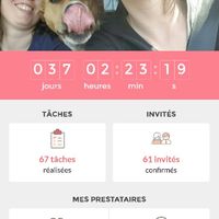 Où en sont vos compteurs Mariages.net ? - 1