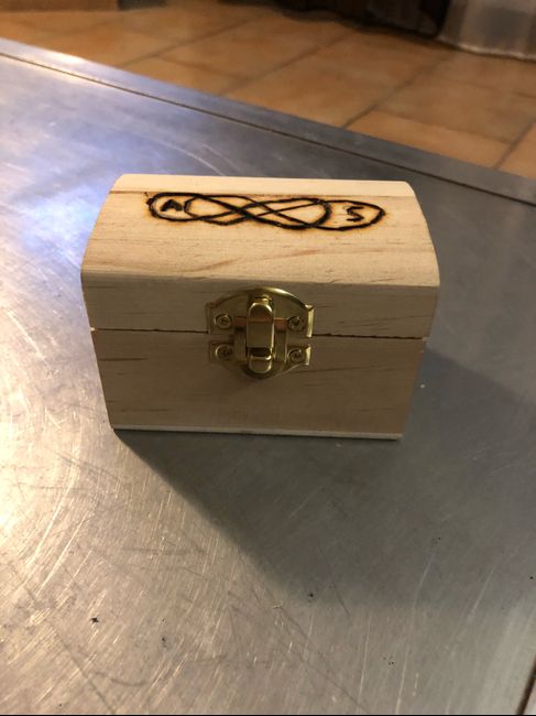  Diy du jour - 5