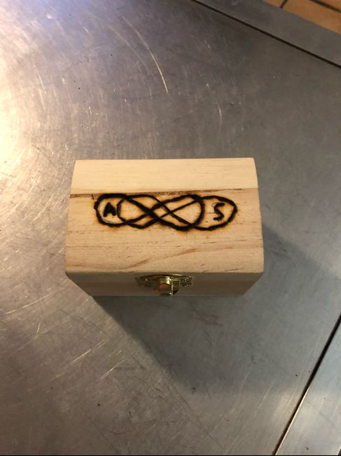  Diy du jour - 7