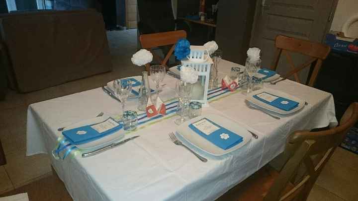 Essai de table: qu'en pensez vous ? - 2