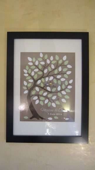 Arbre à signatures