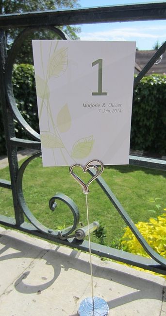 Mes portes numéros de table