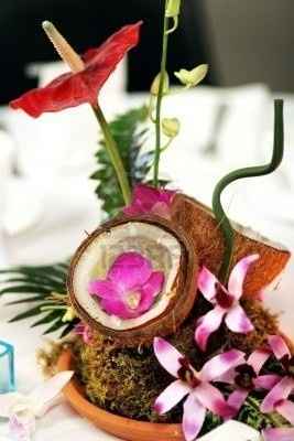 déco coco