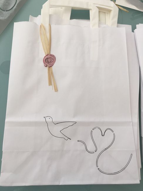 Welcome bags et pochettes surprise enfants - avis  ? - 1
