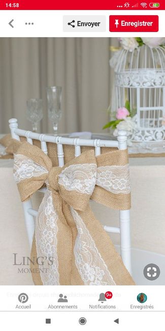 Idées déco 😍 - 7
