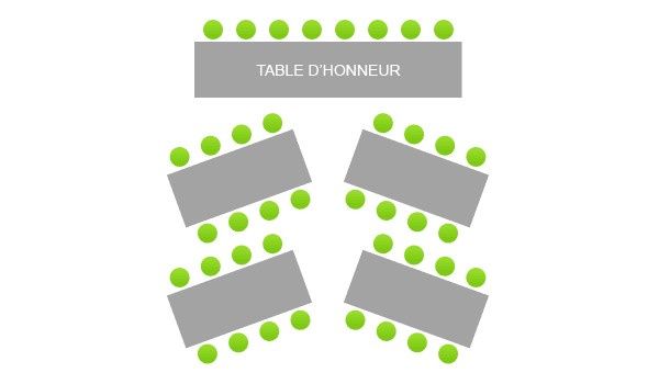 Disposition et plan de table ! - 2