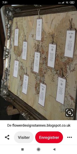 Plan de table trouvé 😁 4