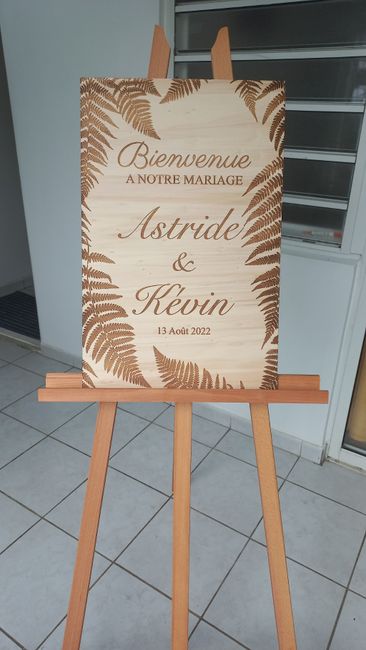 Qu'inscriras-tu sur ton panneau de bienvenue ? 🖌️ - 1