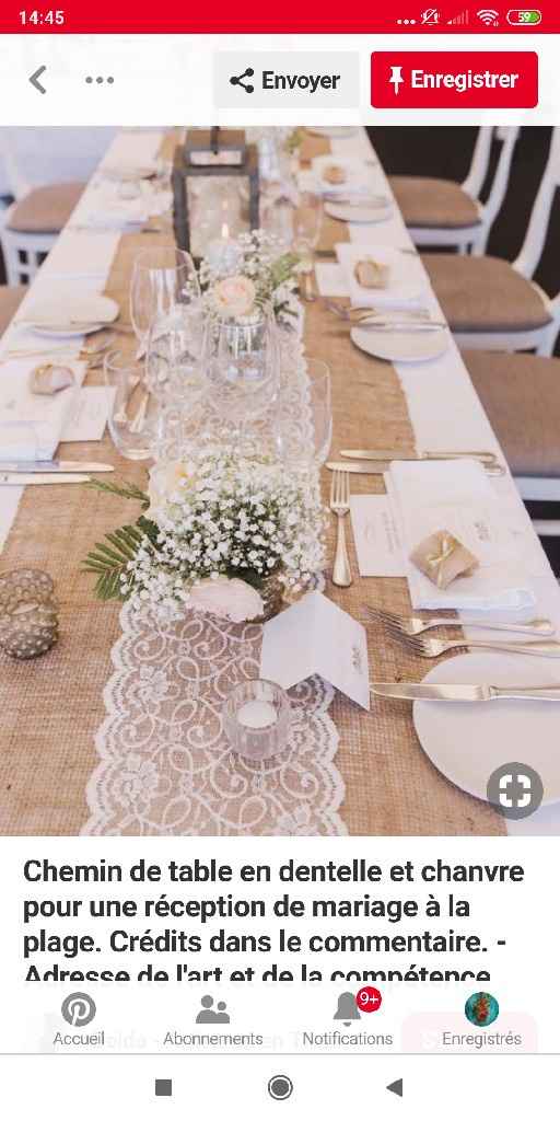 Idées déco 😍 - 3