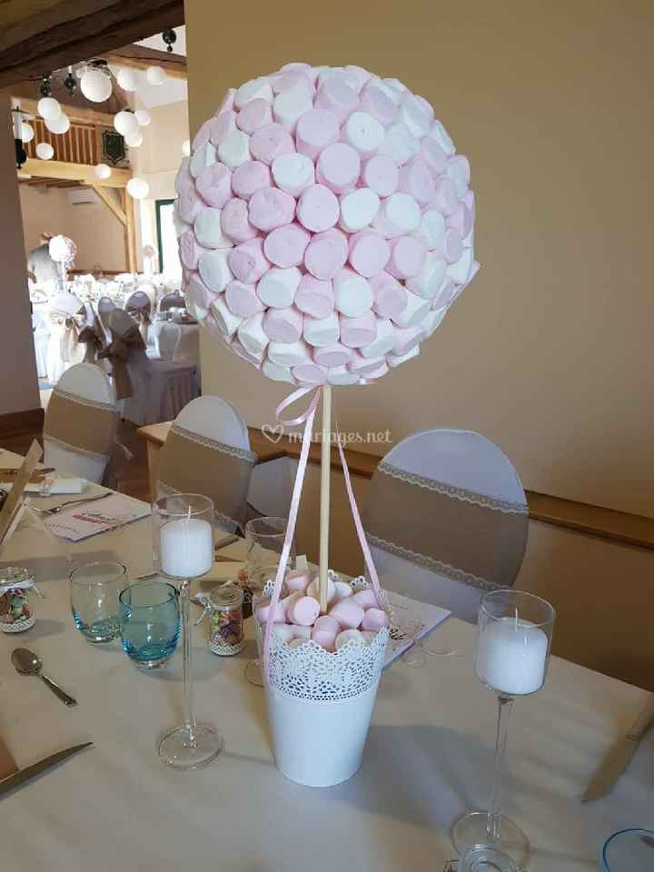 Nos petits invités - 1