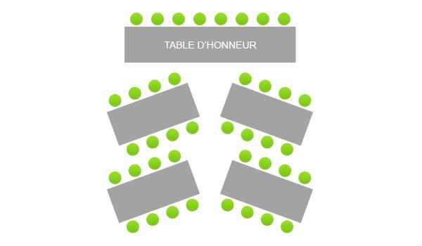 Disposition et plan de table ! - 2