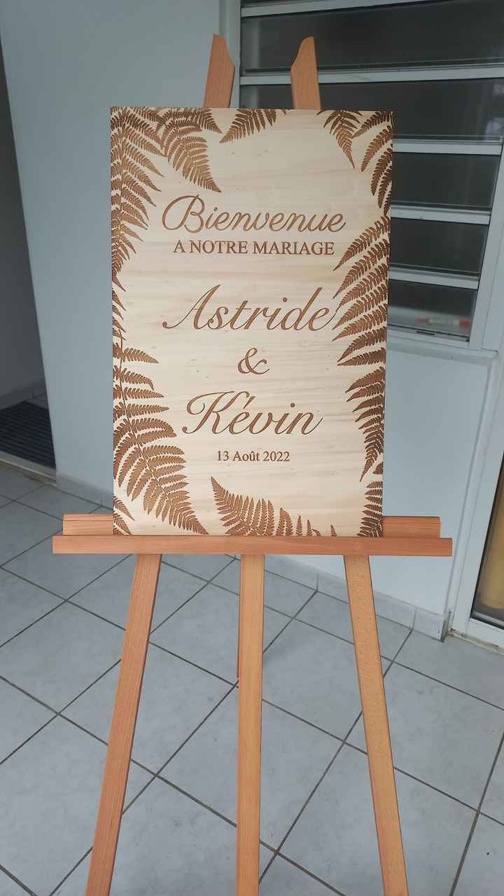 Qu'inscriras-tu sur ton panneau de bienvenue ? 🖌️ - 1