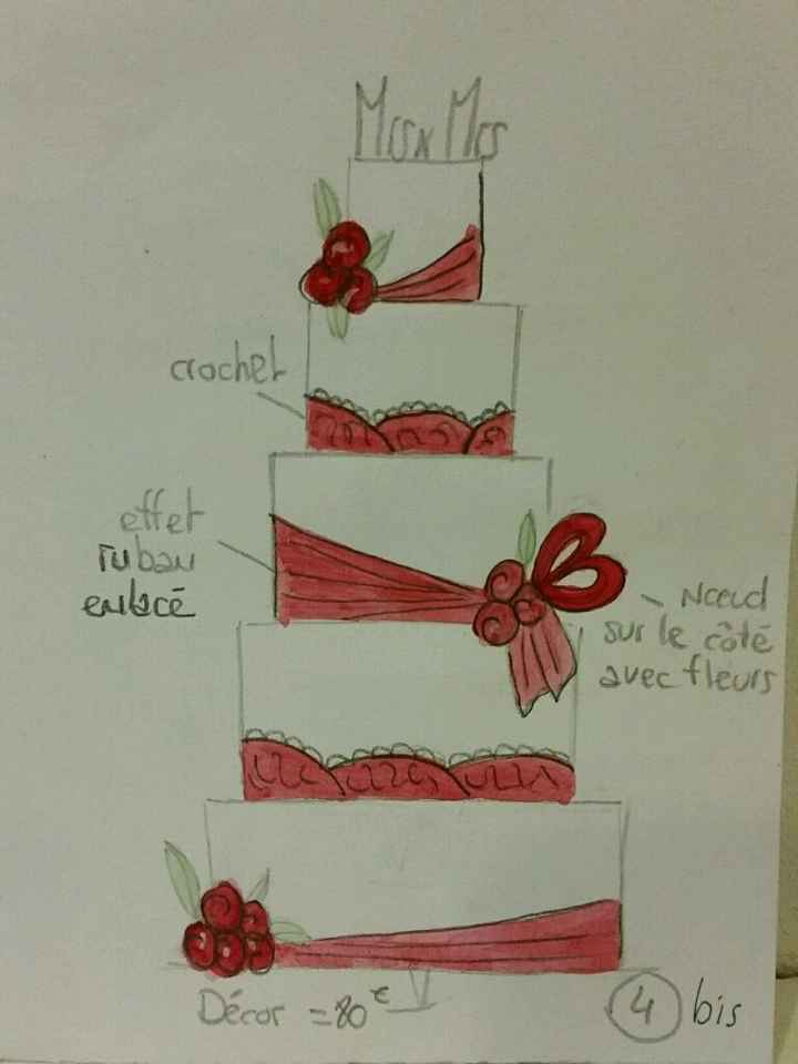 Croquis wedding cake ! - 1