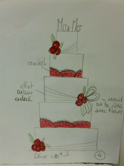 Croquis wedding cake ! - 2