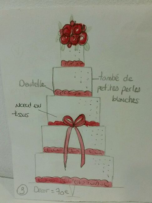Croquis wedding cake ! - 3