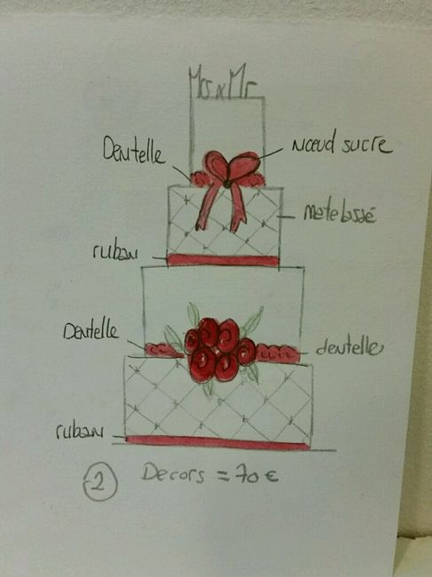 Croquis wedding cake ! - 4