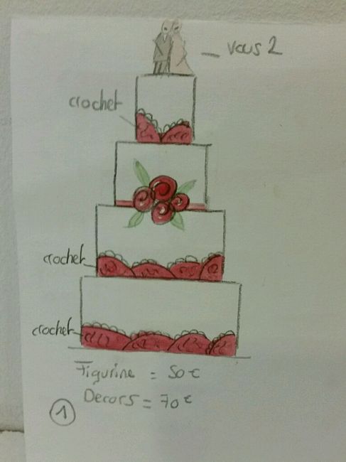 Croquis wedding cake ! - 5