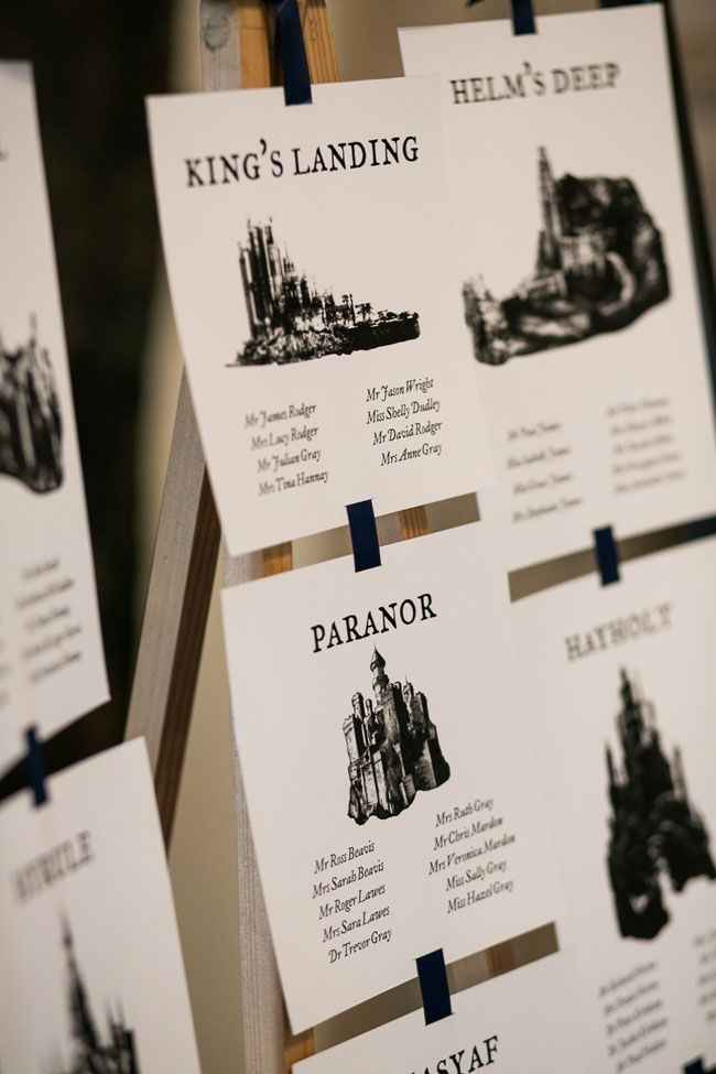 Inspi game of thrones - 7