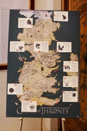 Inspi game of thrones - 8