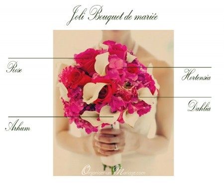 inspiration bouquet