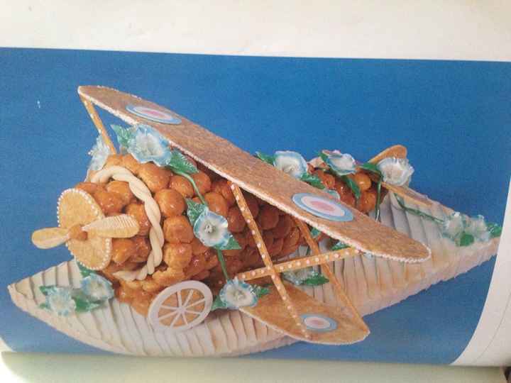 Dilemme de pièce montée ! - 1