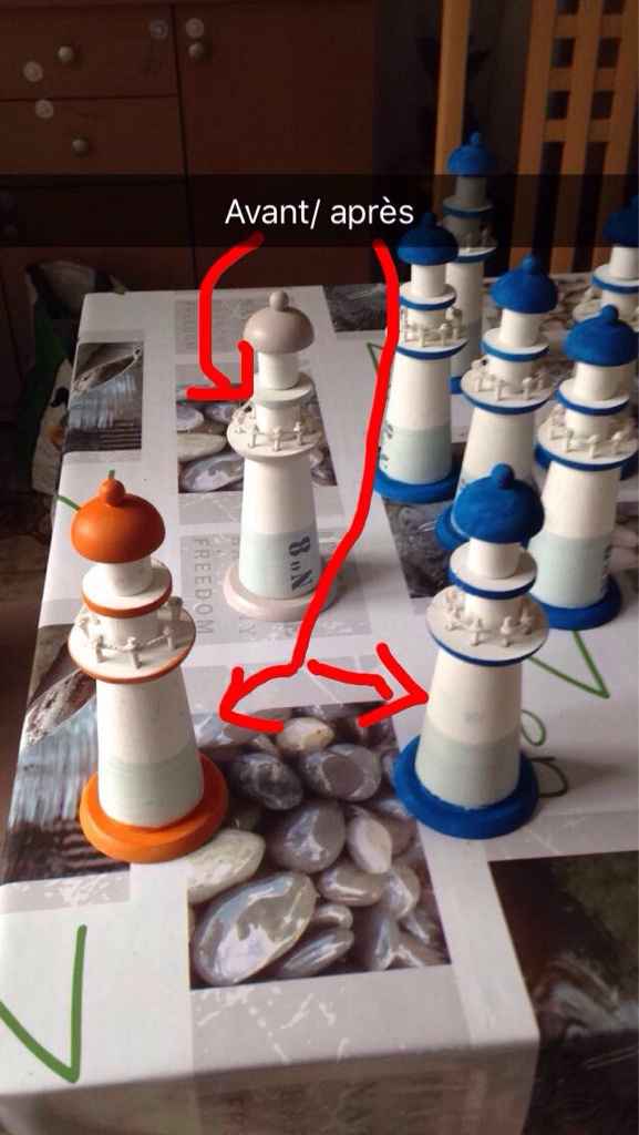 Copier coller, copier coller... mais qui fait un thème original? - 2