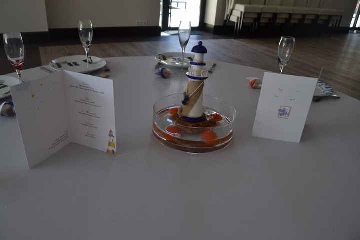 dos du centre de table