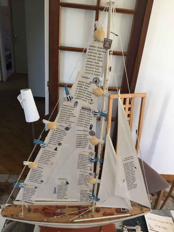 Mon plan de table ( merci pour votre aide ) - 3