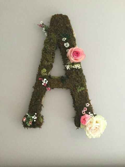 Lettre mousse 
