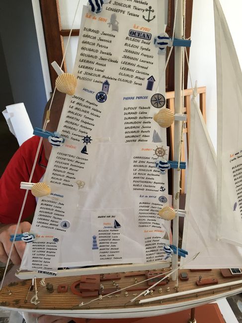 Mon plan de table ( merci pour votre aide ) - 2