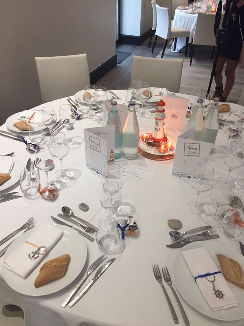 détails de la table 