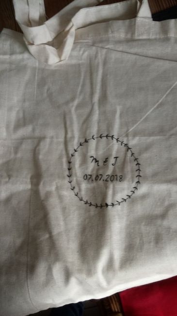 Montrez moi vos welcome bag ! - 1