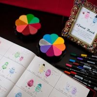 Idée alternative à l'arbre à empreintes