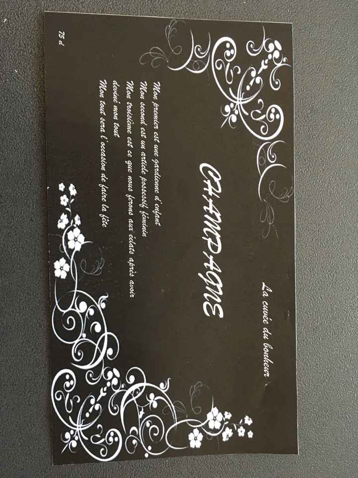 Diy Annonce aux parents: check - 1