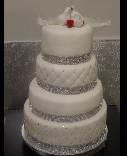 Le wedding cake : j'hallucine les prix - 1