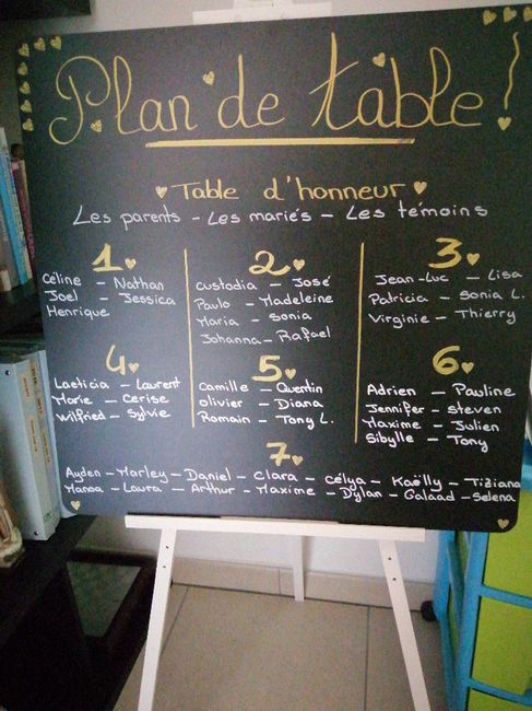 Plan de table 2
