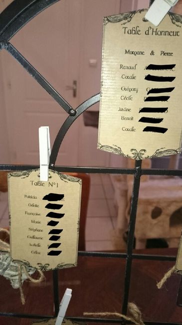 Mon plan de table vintage - 2