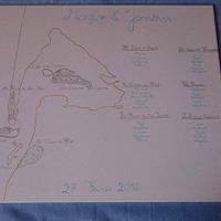 Ce que nous avons reçu....