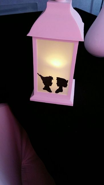 Presentation des menus thème  disney - 2